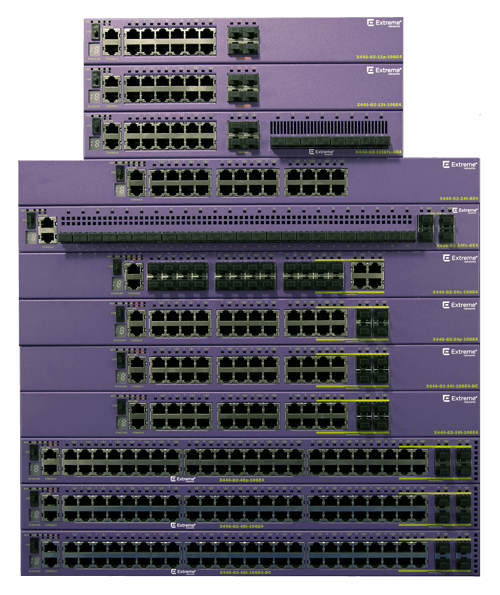 Summit X440-G2 фото